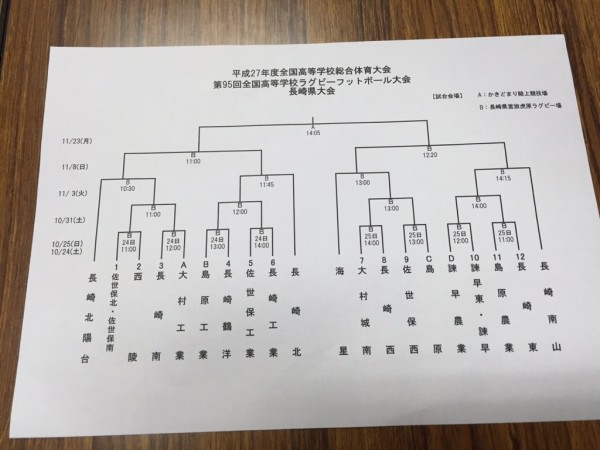 第９５回花園予選