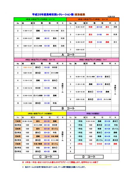 平成２9年市民体育祭：試合結果のサムネイル