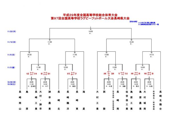 H29　花園予選－１のサムネイル