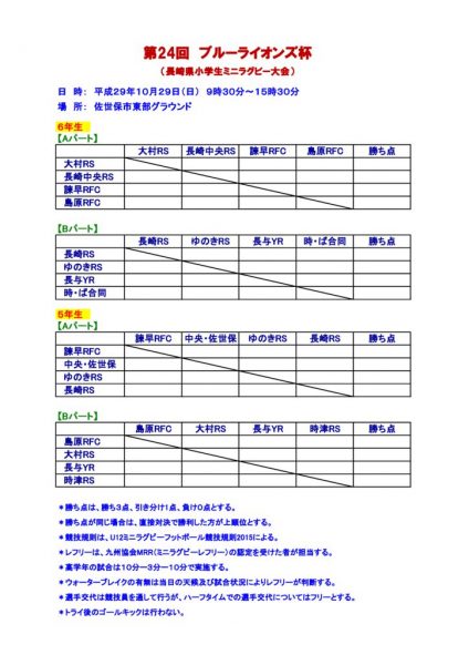 ブルーライオンズ杯組み合わせ（最終版②）５、６年生のサムネイル