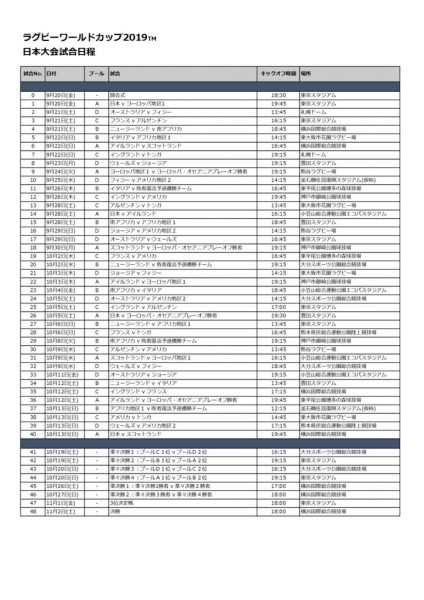 ラグビーワールドカップ2019試合日程のサムネイル