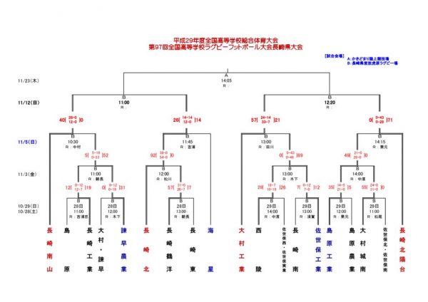 H29花園(入力作業用）5日：結果のサムネイル