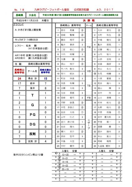 H29花園予選（決勝戦）のサムネイル