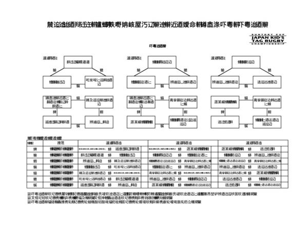 サントリーカップ予選Ｈ29のサムネイル