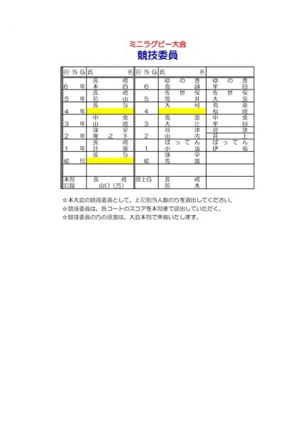 コピーH29年度ミニ大会グランド担当 (003)のサムネイル