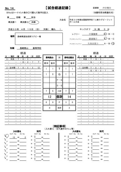 H30 7人制記録-5のサムネイル