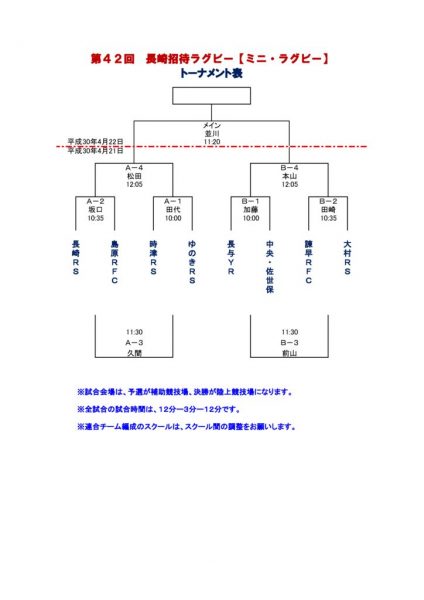 Ｈ30招待ラグビートーナメント表 (003)のサムネイル