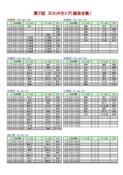 コピー第７回スコッド杯組合せ表のサムネイル