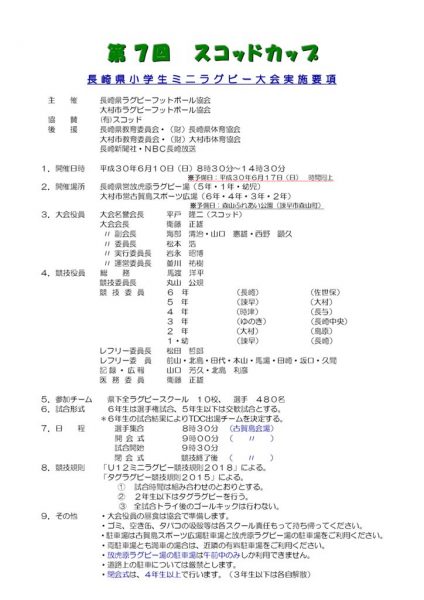 スコッド杯大会実施要項最終版のサムネイル