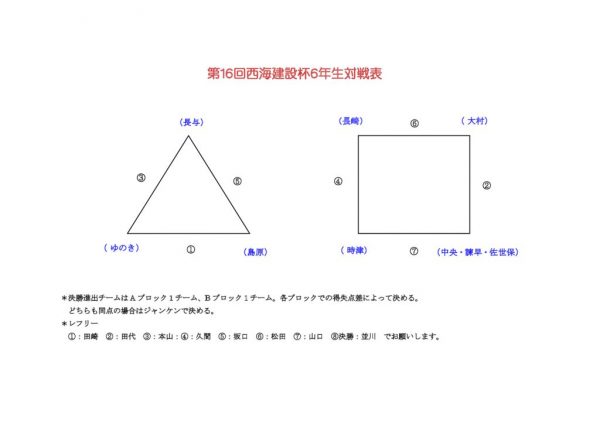 第１６回西海建設杯６年生対戦表のサムネイル