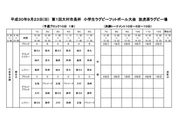 ②スケジュール・組合せ 市長杯のサムネイル