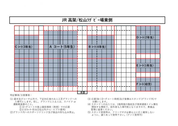 松山ミニラグビー大会試合会場のサムネイル