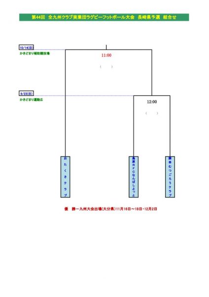 30年度全九州クラブ社会人大会長崎予選組み合わせ (2)のサムネイル