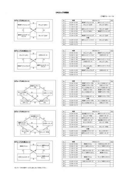 ORCカップ対戦表-1のサムネイル