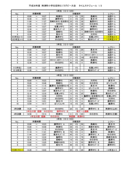 H30年度時津杯６年、５年、４年、３年結果票のサムネイル