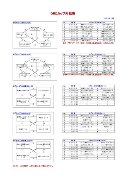 コピーORC_出場チーム・組み合わせ_20190224 (003)のサムネイル