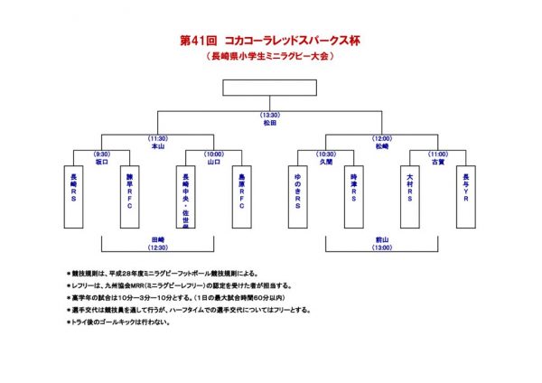 コピー190302 組合せ表 (003)のサムネイル