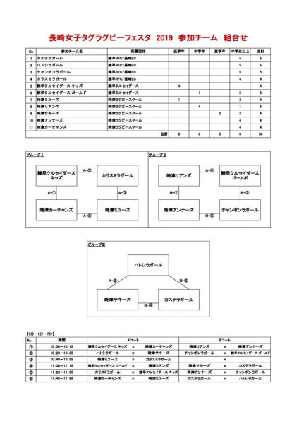 コピー長崎女子タグ_20190420のサムネイル