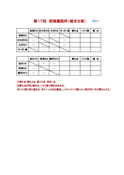 コピー第17回西海建設杯６年組合せ表のサムネイル