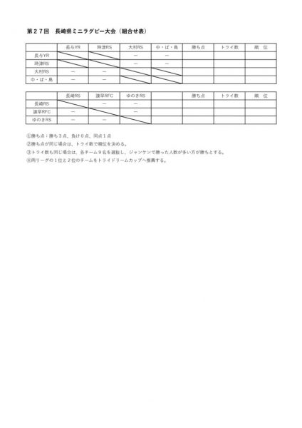 第２７回長崎県ミニラグビー大会（ロータリー）６年生リーグ組合せのサムネイル