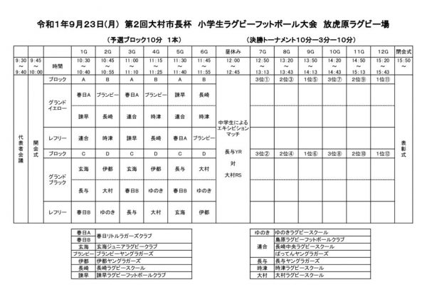 大村市長杯決勝のサムネイル