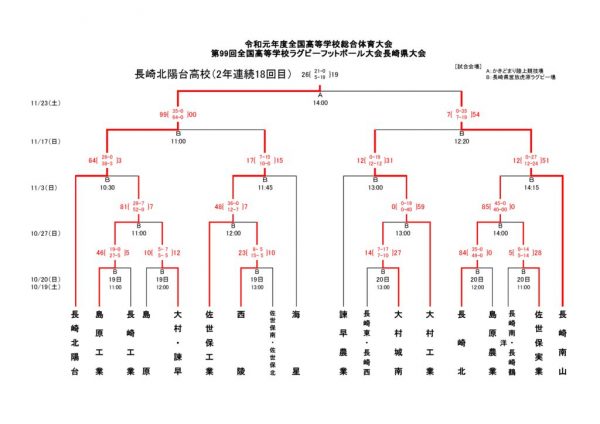 Ｒ１花園 (16)のサムネイル