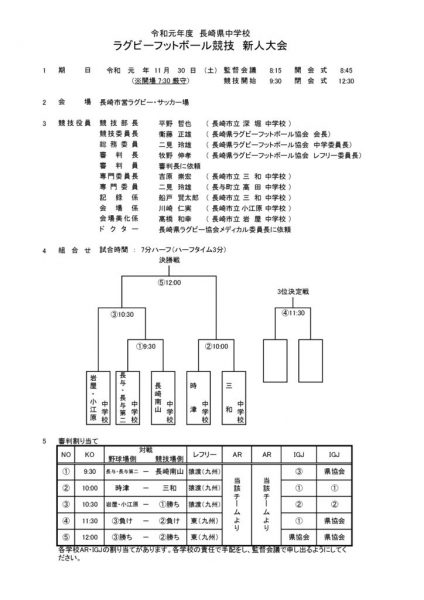 R1　県新人大会（ラグビー）組合せ (1)のサムネイル