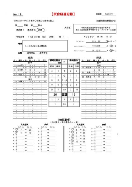 Ｒ１花園 (10)のサムネイル