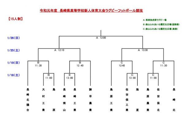 Ｒ１新人戦組合せ（15人制） (3)のサムネイル