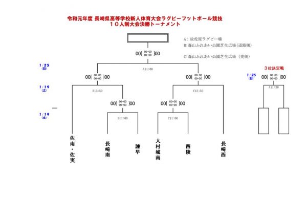 R1新人戦10人制決勝戦のサムネイル