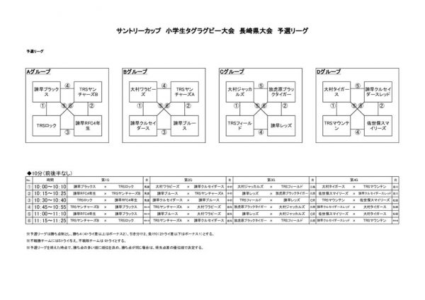 サントリー予選-1のサムネイル