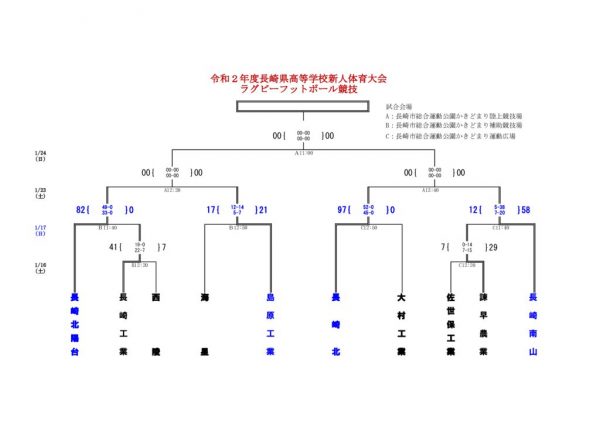 R2新人戦15人制（1／１７）のサムネイル