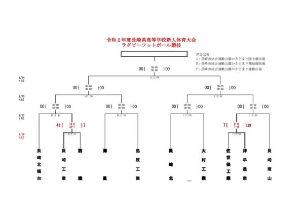 R2新人戦15人制 (2)のサムネイル