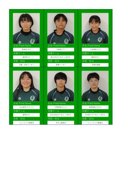 2021中学選抜メンバー写真№2のサムネイル