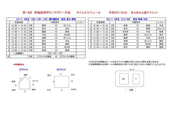 第19回 西海建設杯スケジュール2 (2)のサムネイル