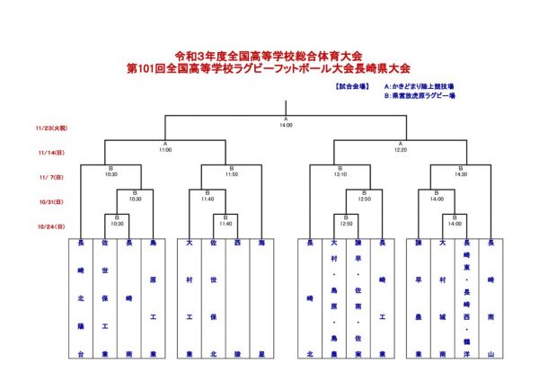 トーナメント表R３決定版 (1)のサムネイル