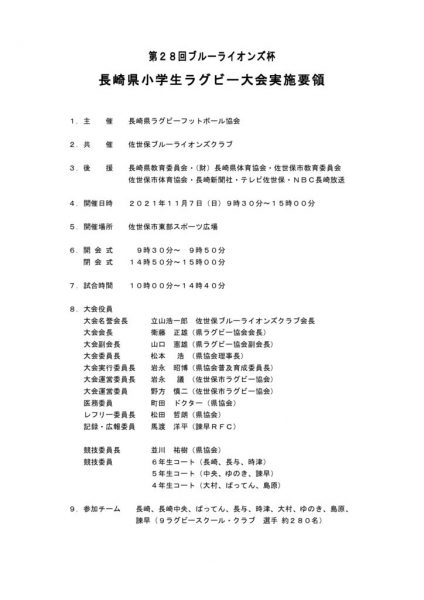 大会実施要項ー１のサムネイル