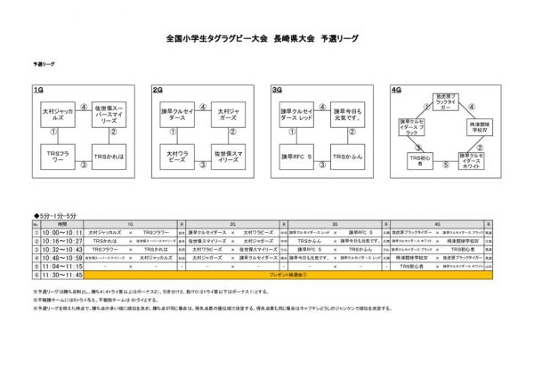 全国タグ予選対戦表のサムネイル