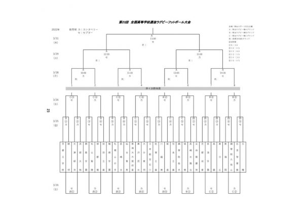 R4.全国選抜組合せのサムネイル