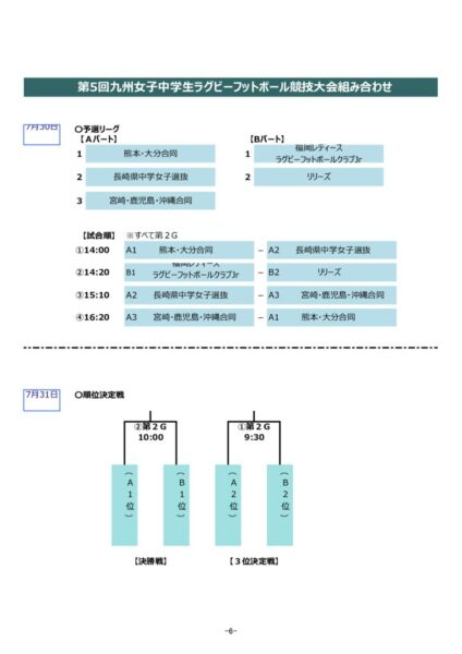 【別紙】第5回九州女子中学生ラグビーフットボール大会組合せのサムネイル