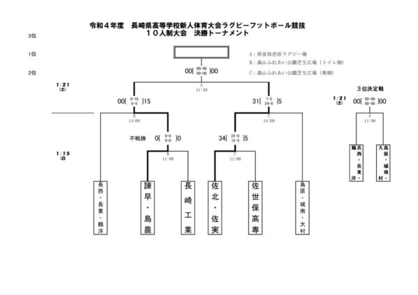 R4新人戦10人制0115のサムネイル