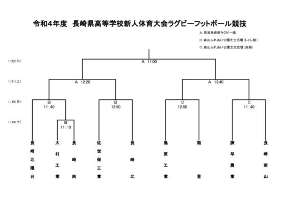 Ｒ４新人戦組合せ（15人制）のサムネイル