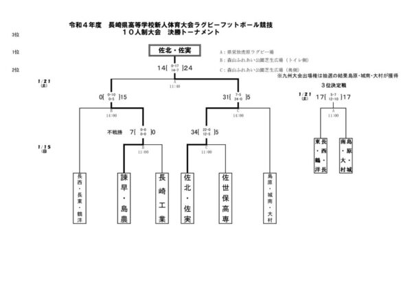 R4新人戦10人制0121のサムネイル