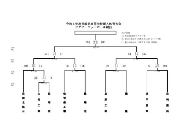 R4新人戦15人制0121のサムネイル