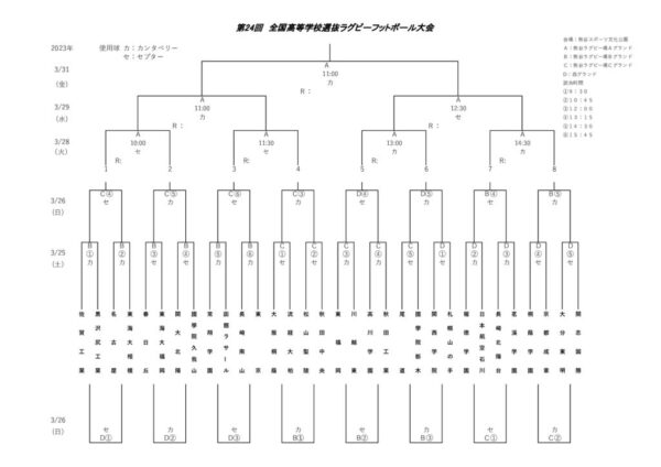 R4選抜組み合わせ表のサムネイル