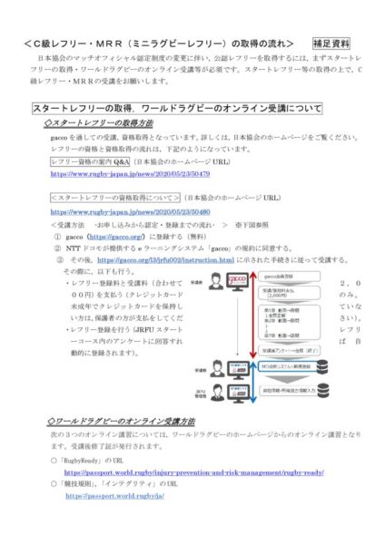 C級認定試験補足のサムネイル