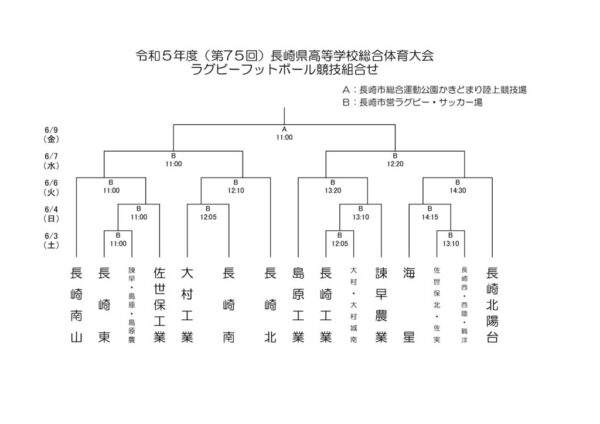 大会組合せ(決定版）のサムネイル