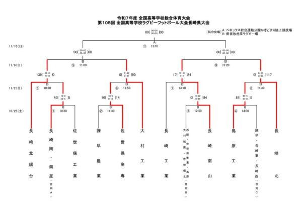 R7‰Ô‰€1102のサムネイル