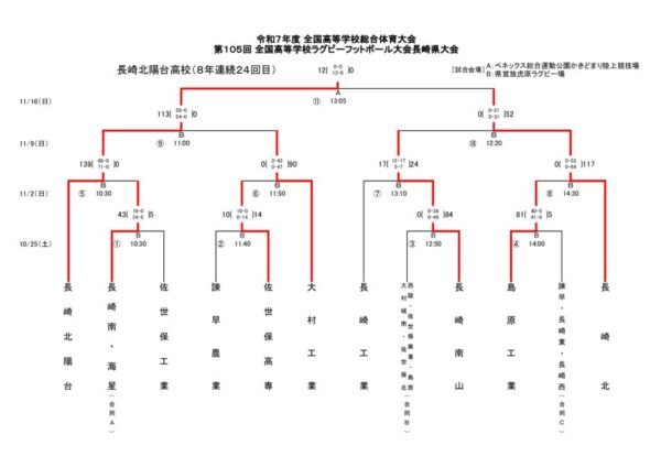 R7‰Ô‰€�@1116のサムネイル