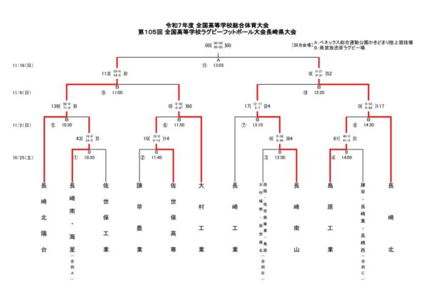 R7‰Ô‰€1109のサムネイル